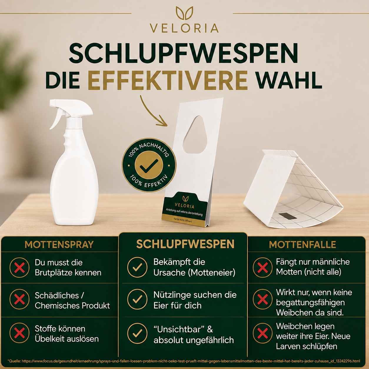 VELORIA Schlupfwespen gegen Lebensmittelmotten – Detailansicht