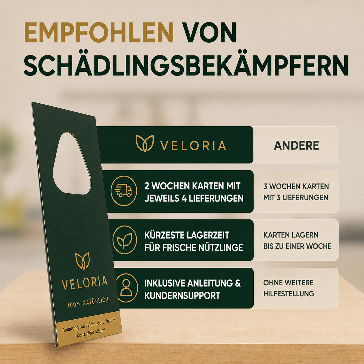 VELORIA Schlupfwespen gegen Lebensmittelmotten – Lieferumfang