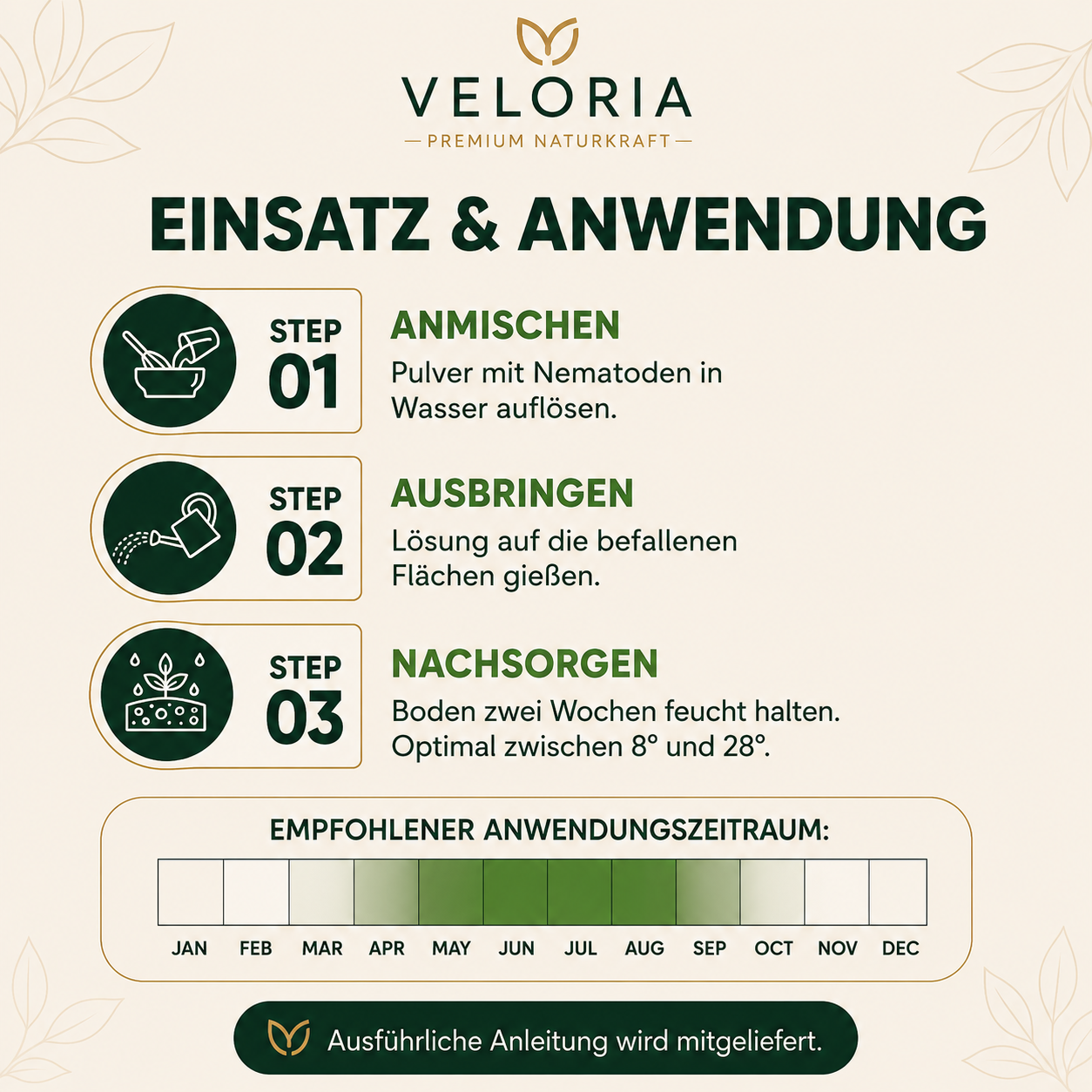 VELORIA SF-Nematoden gegen Ameisen – Vorteile